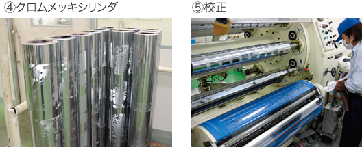 クロムメッキシリンダ・校正